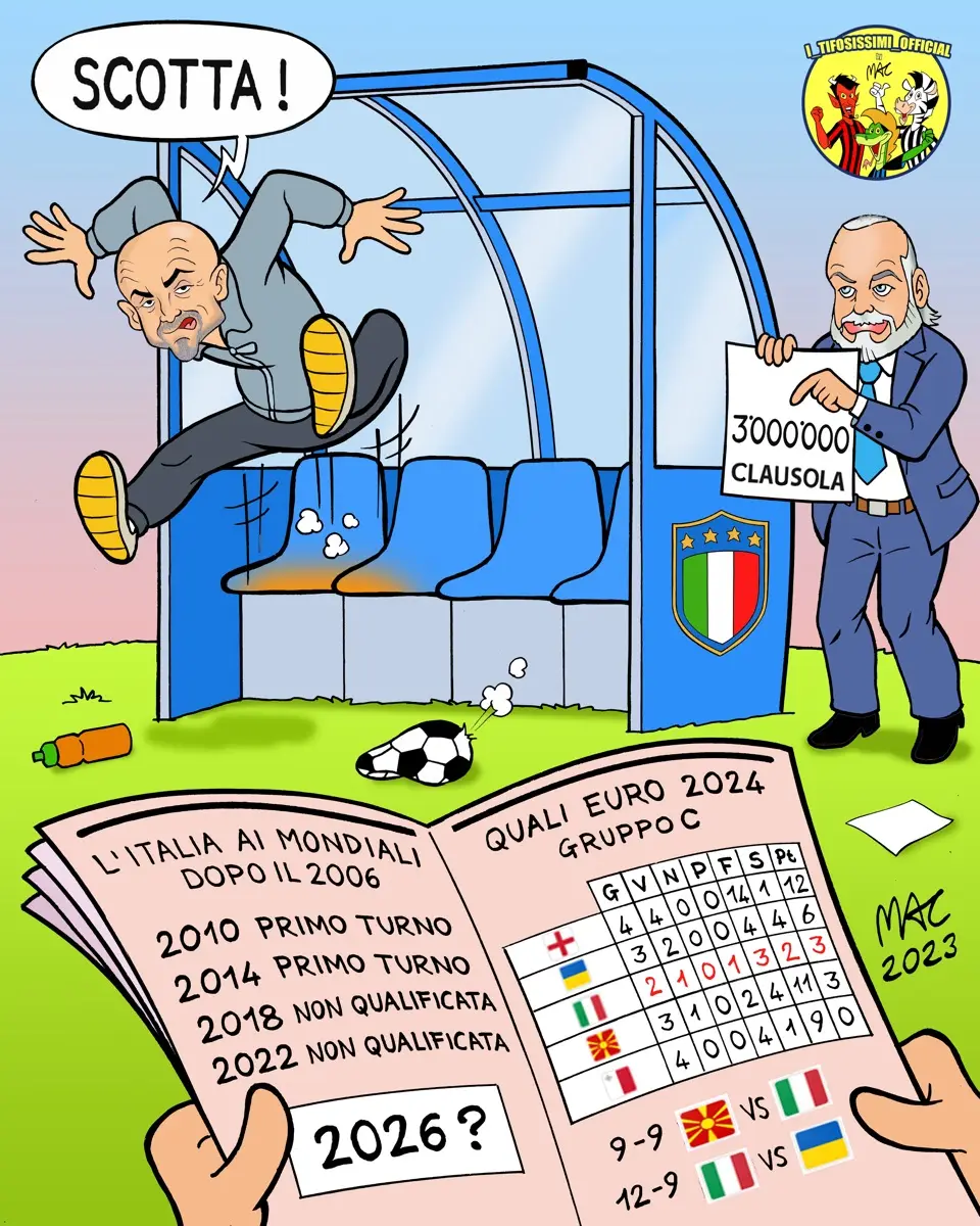 Vignetta I Tifosissimi