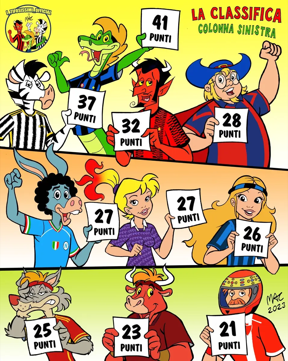 Vignetta I Tifosissimi