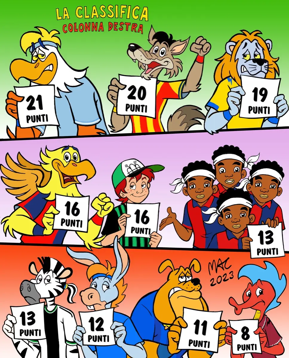 Vignetta I Tifosissimi