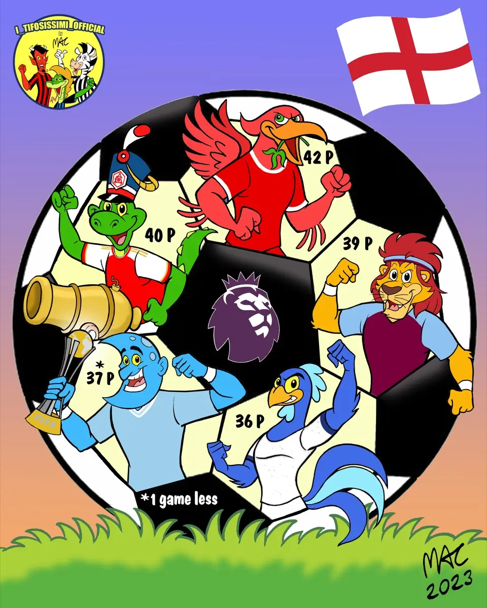 Vignetta I Tifosissimi