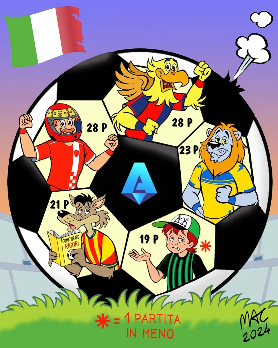 Vignetta I Tifosissimi