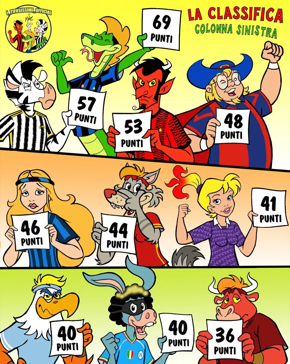 Vignetta I Tifosissimi