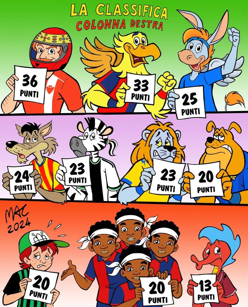 Vignetta I Tifosissimi