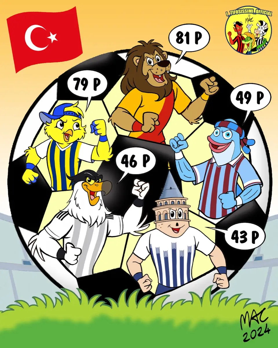 Vignetta I Tifosissimi