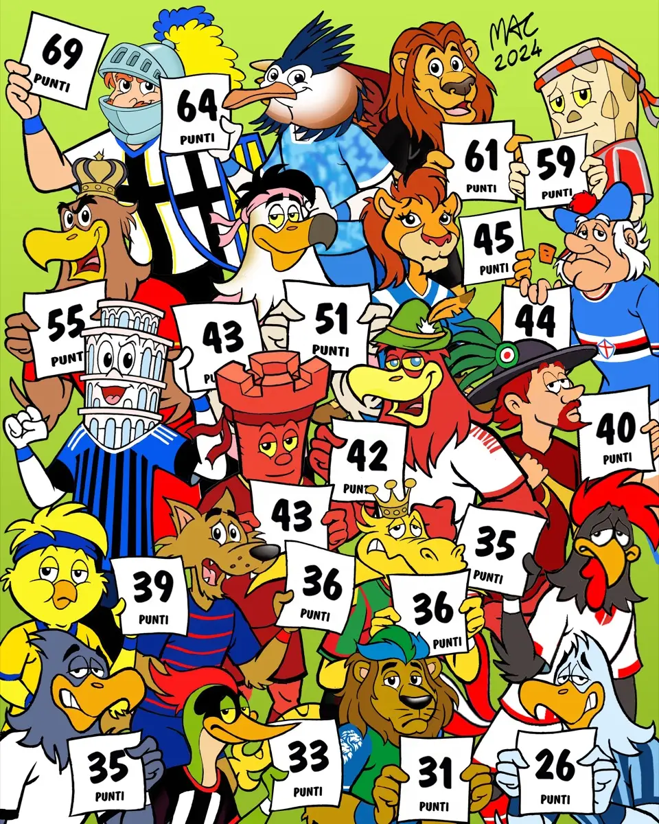 Vignetta I Tifosissimi