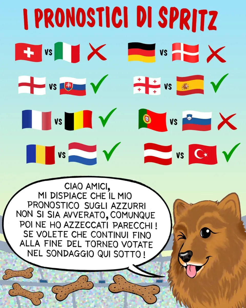 Vignetta I Tifosissimi