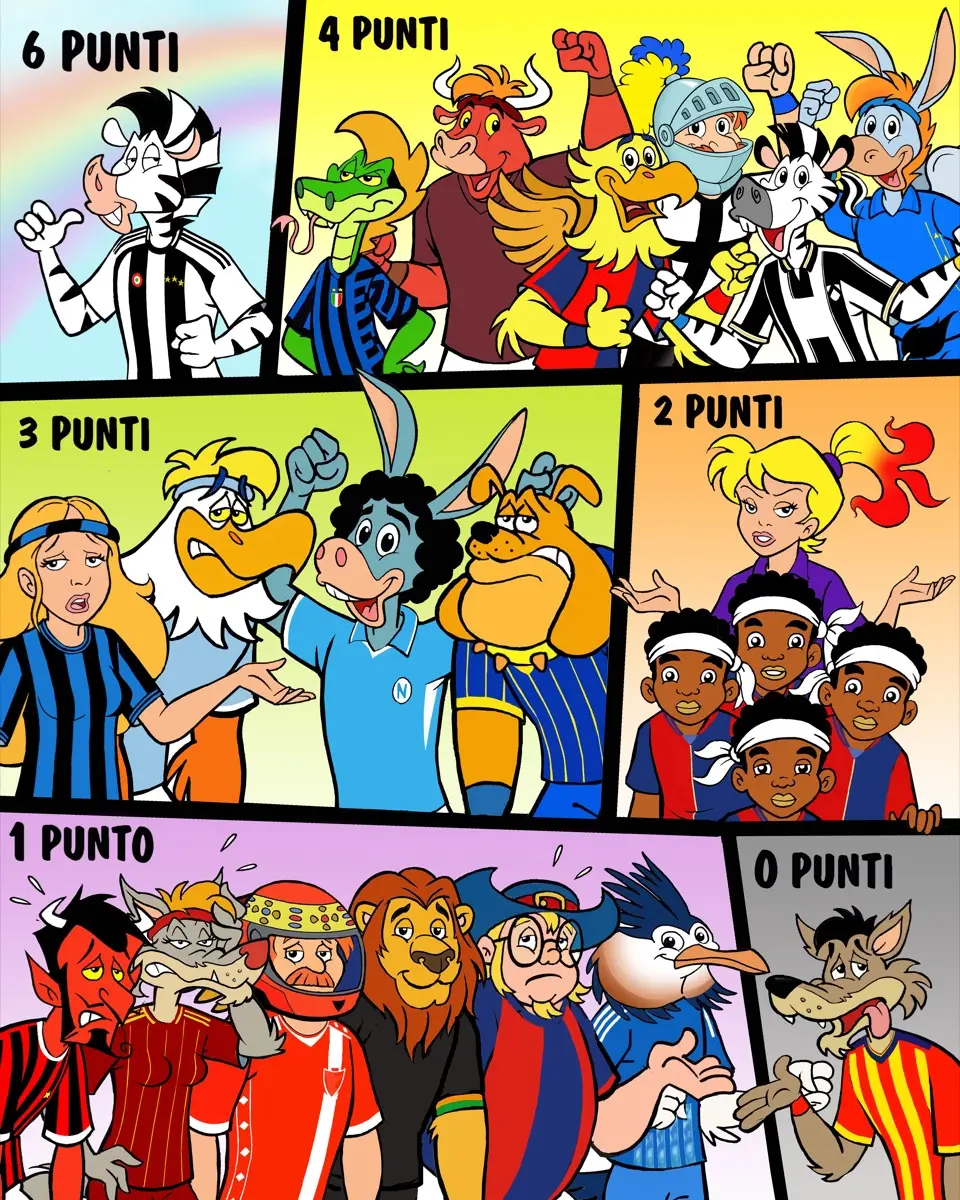 Vignetta I Tifosissimi