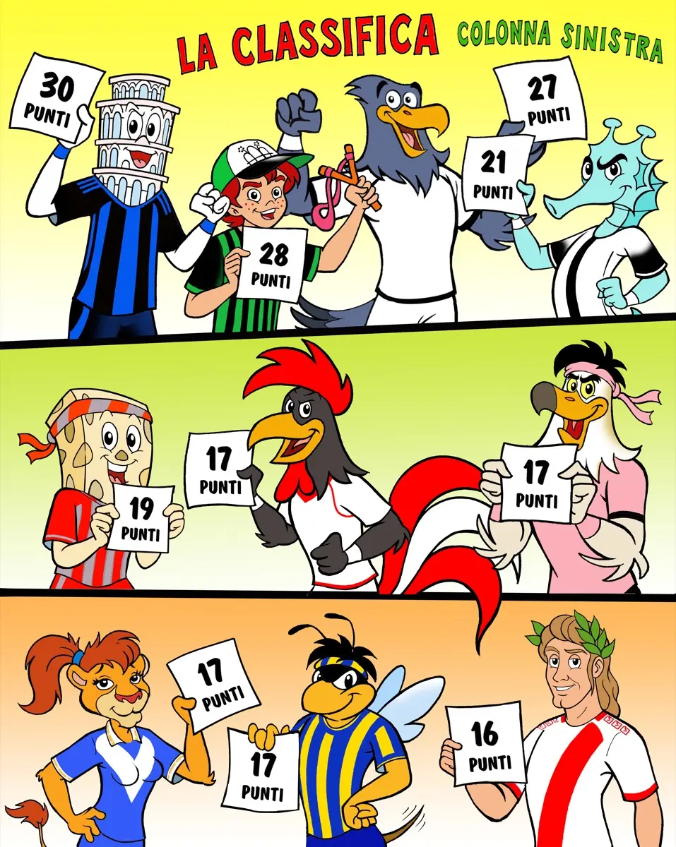 Vignetta I Tifosissimi
