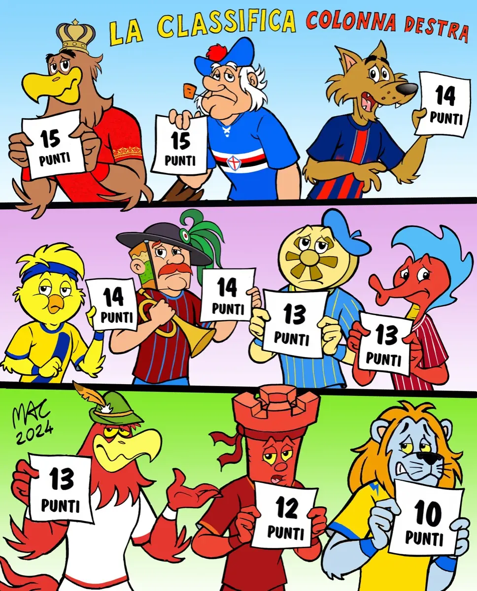 Vignetta I Tifosissimi