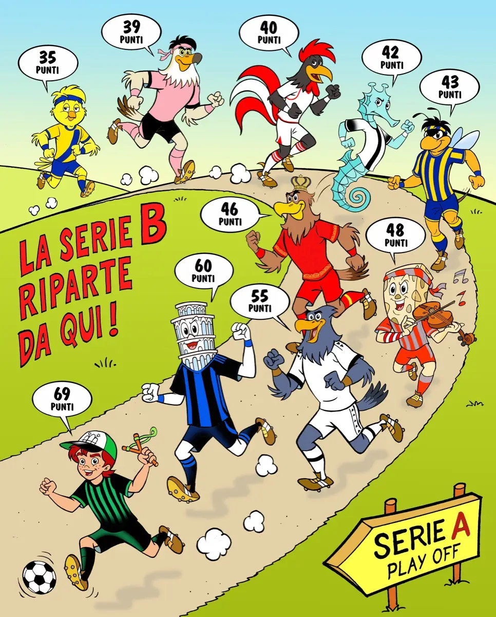 Vignetta I Tifosissimi