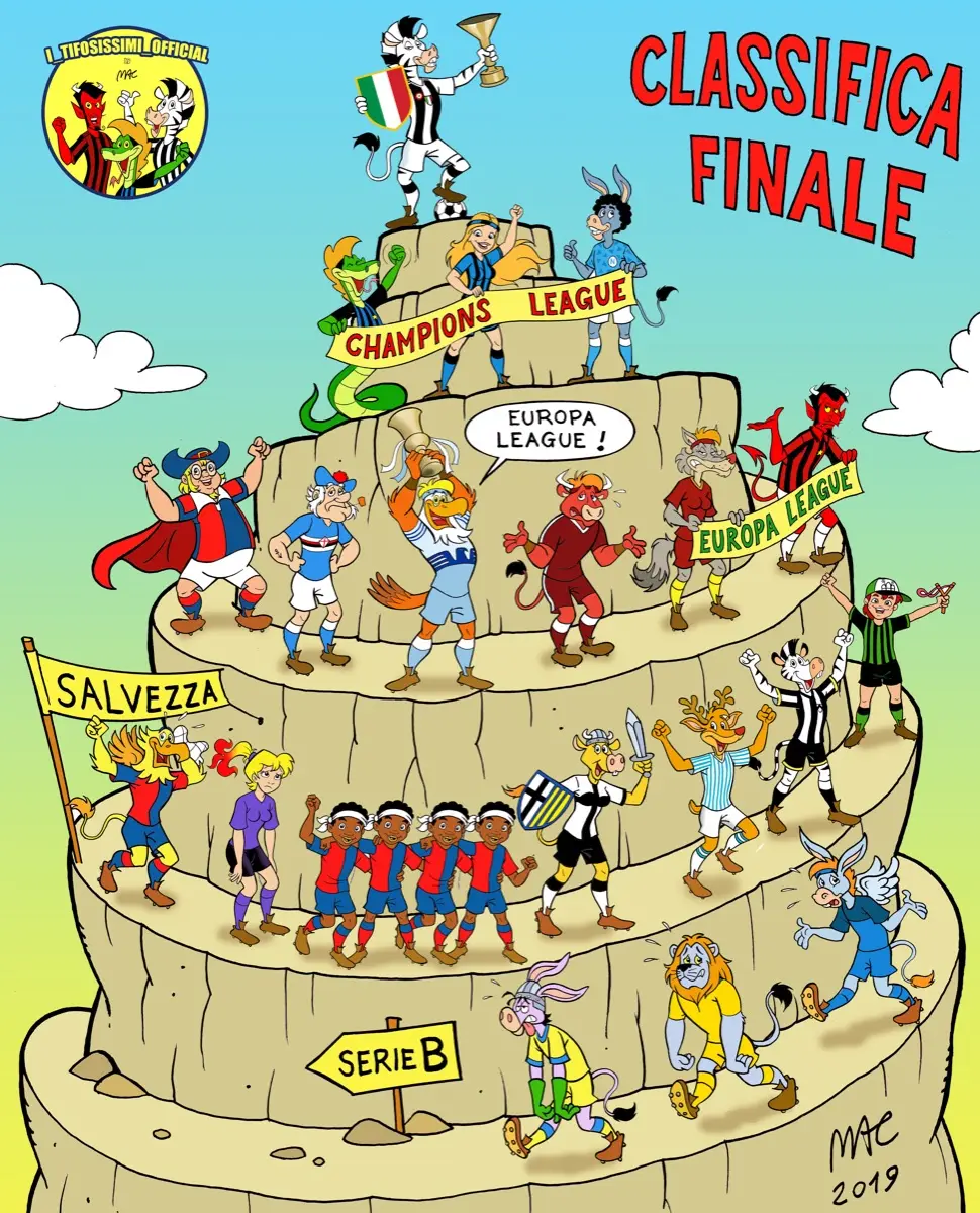 Vignetta I Tifosissimi