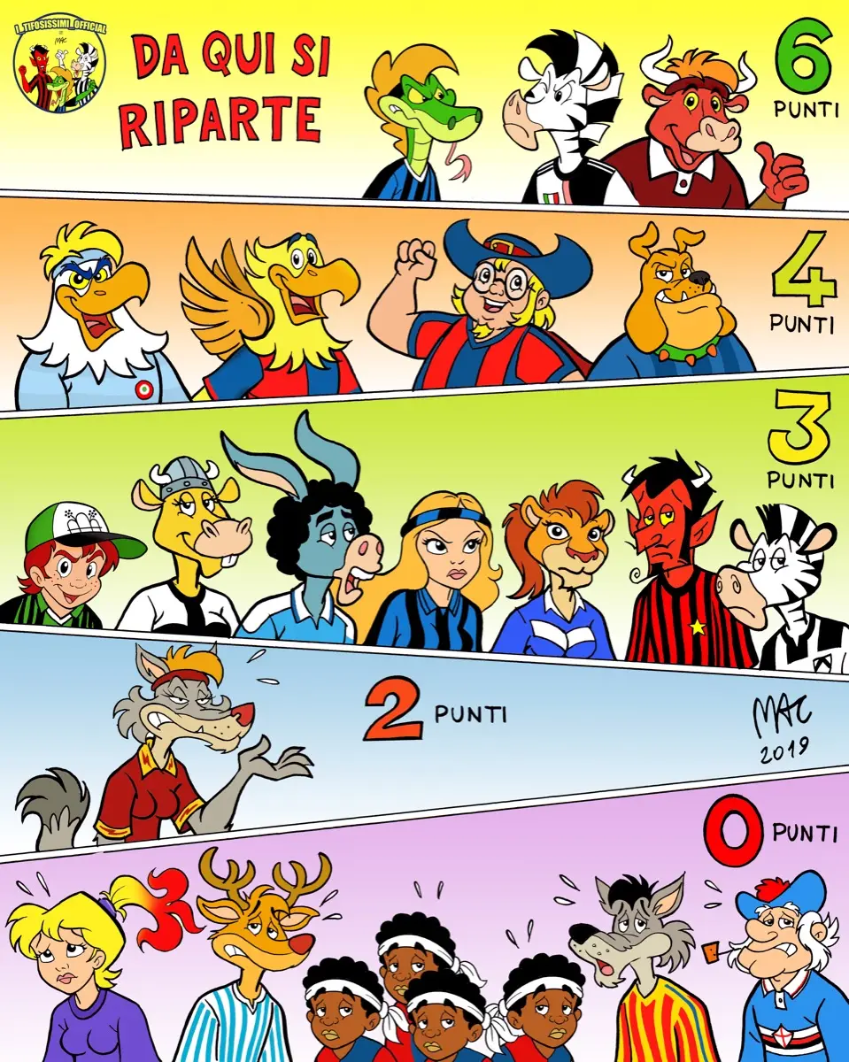 Vignetta I Tifosissimi