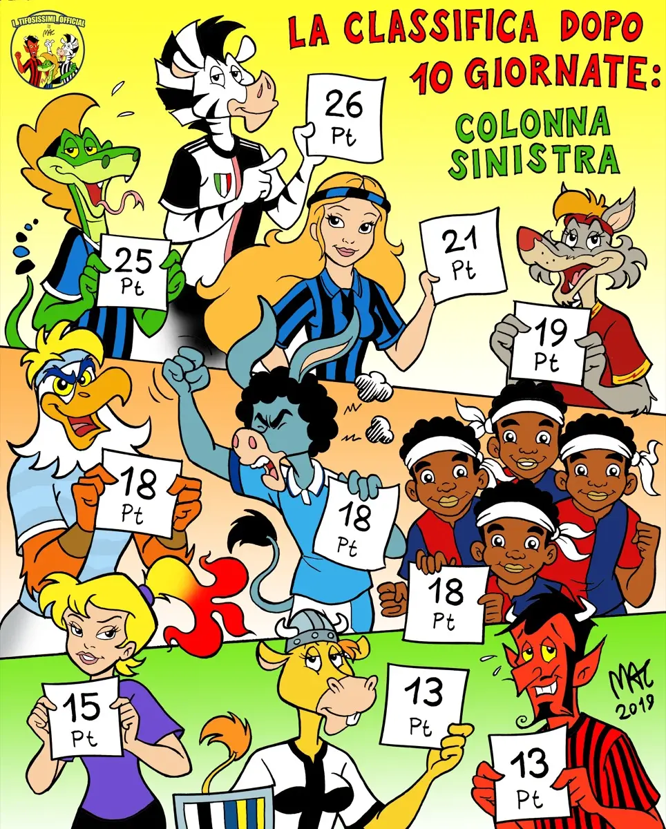 Vignetta I Tifosissimi