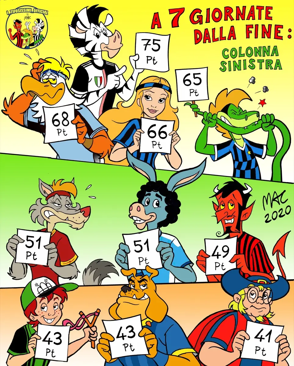 Vignetta I Tifosissimi