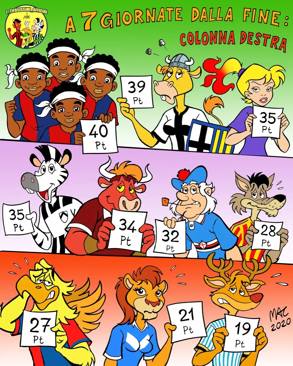 Vignetta I Tifosissimi