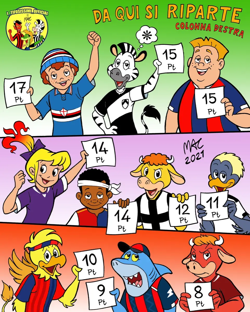 Vignetta I Tifosissimi