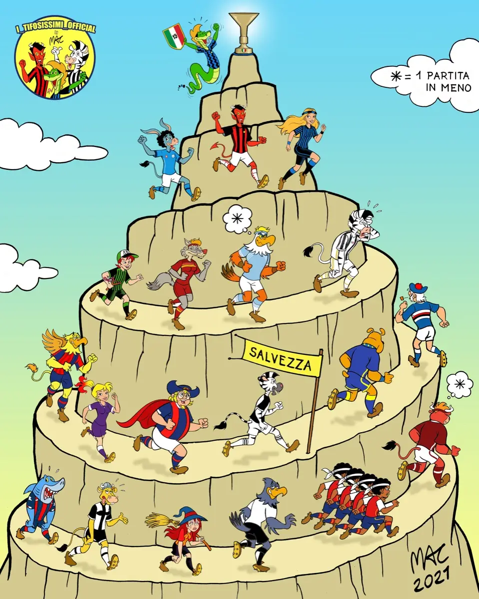 Vignetta I Tifosissimi