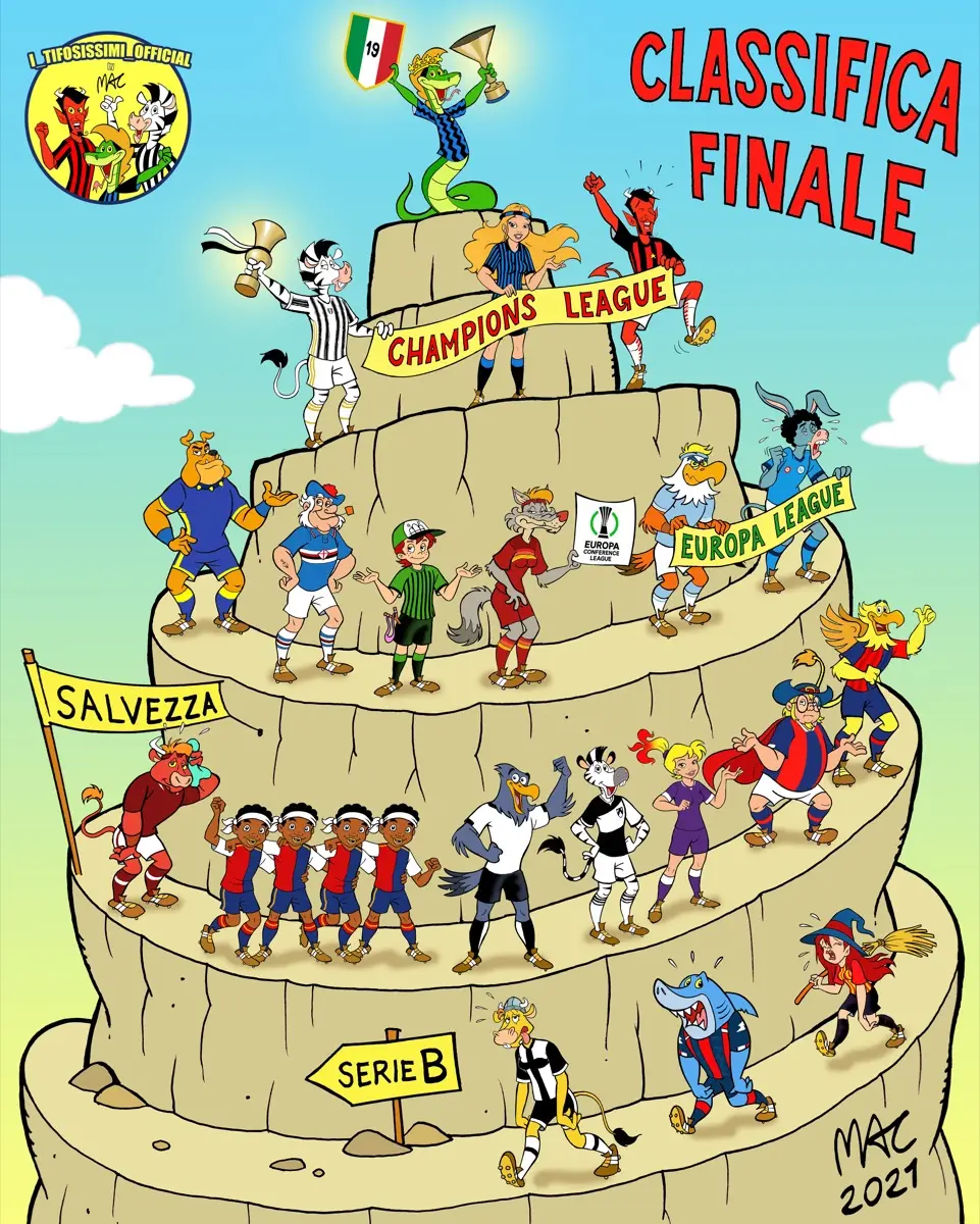 Vignetta I Tifosissimi