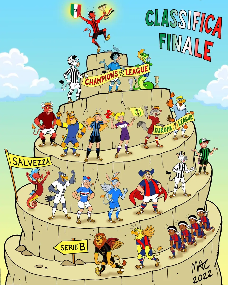 Vignetta I Tifosissimi